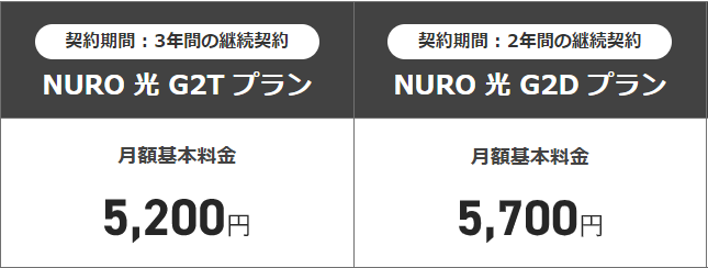 NURO_charge